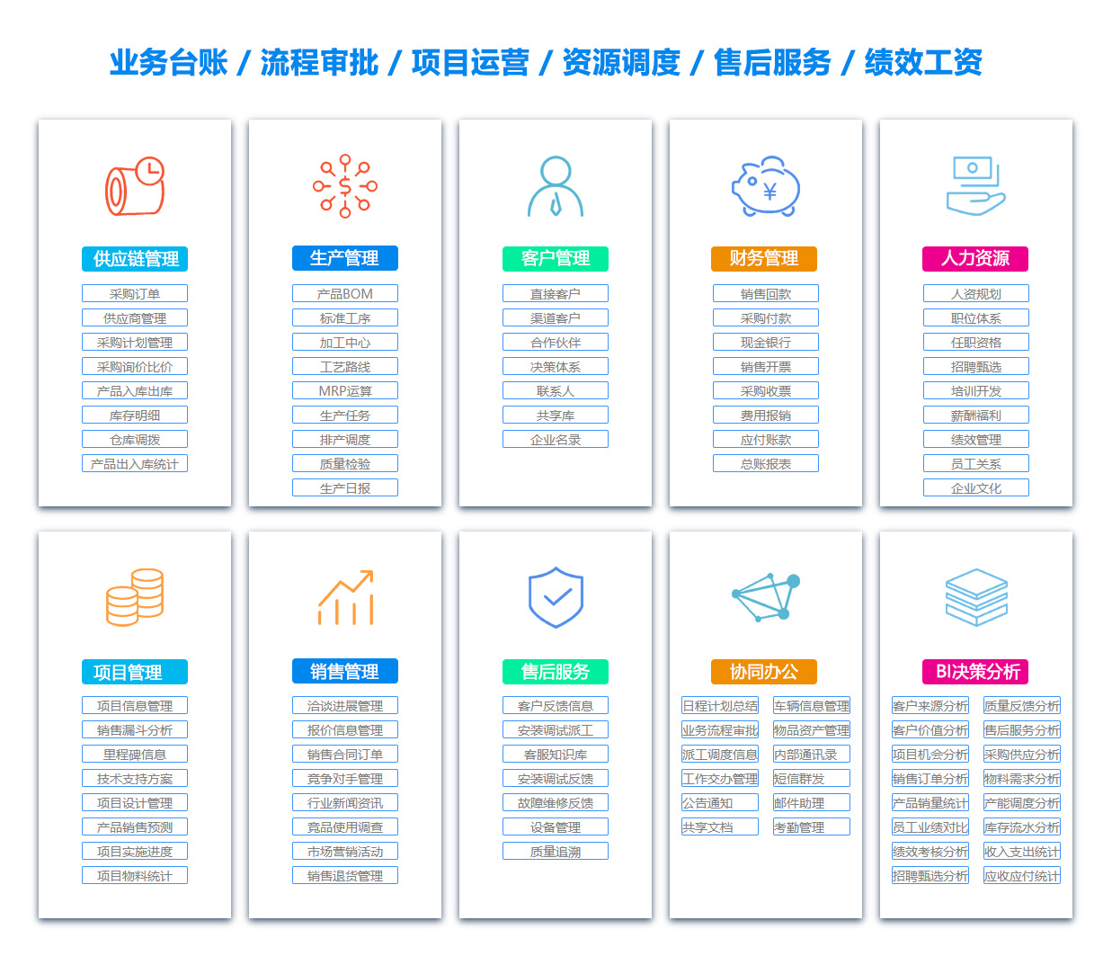 钦州员工管理系统